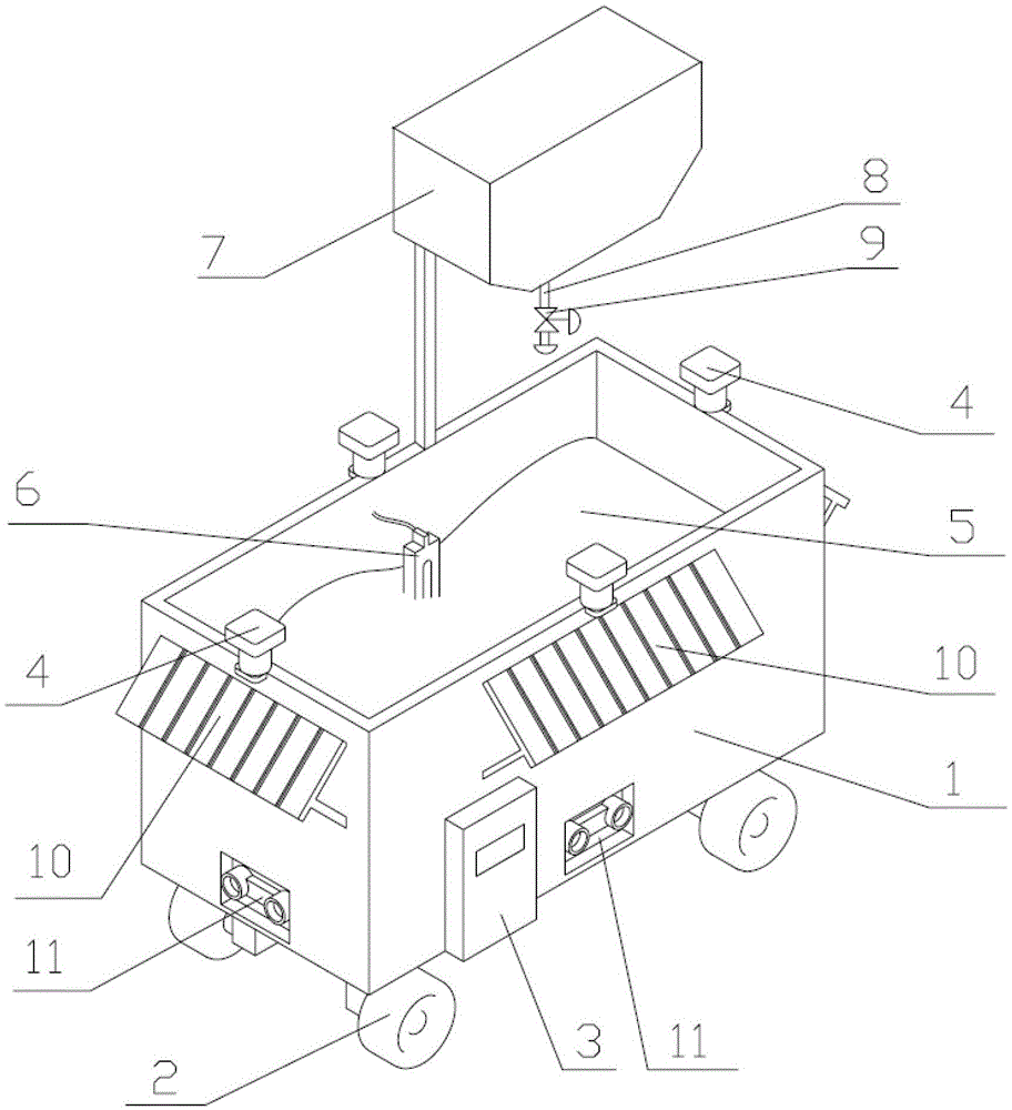 A plant cultivation vehicle and its control method