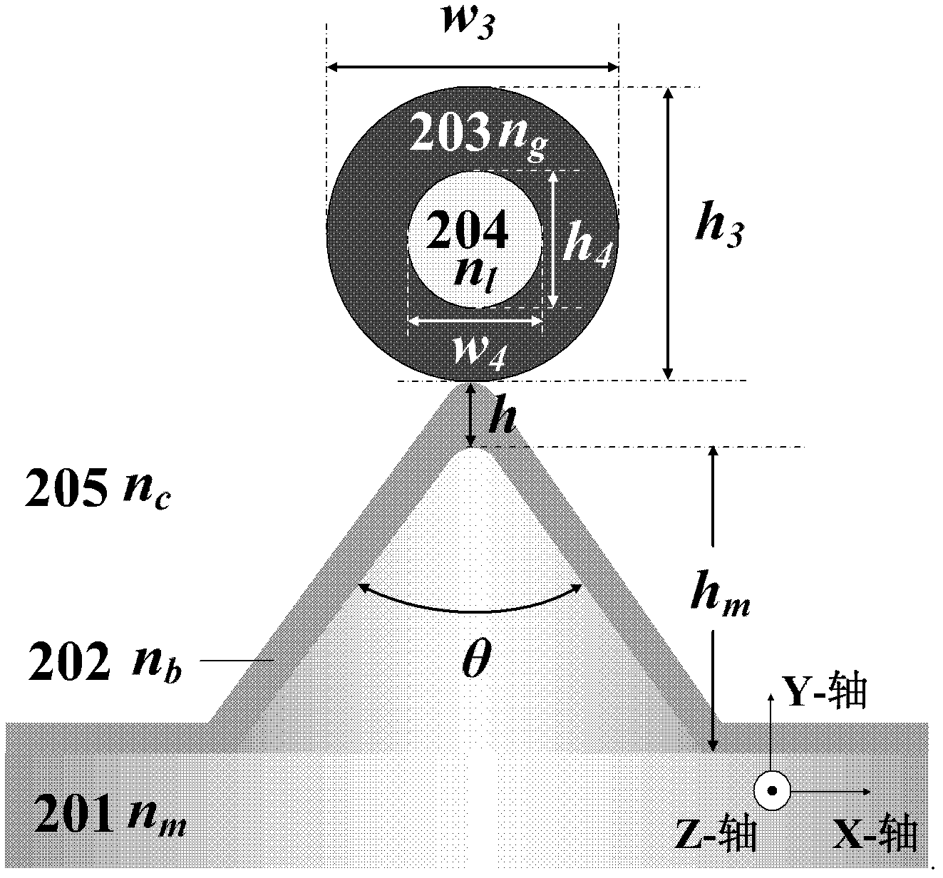 Sub-wavelength surface plasma laser