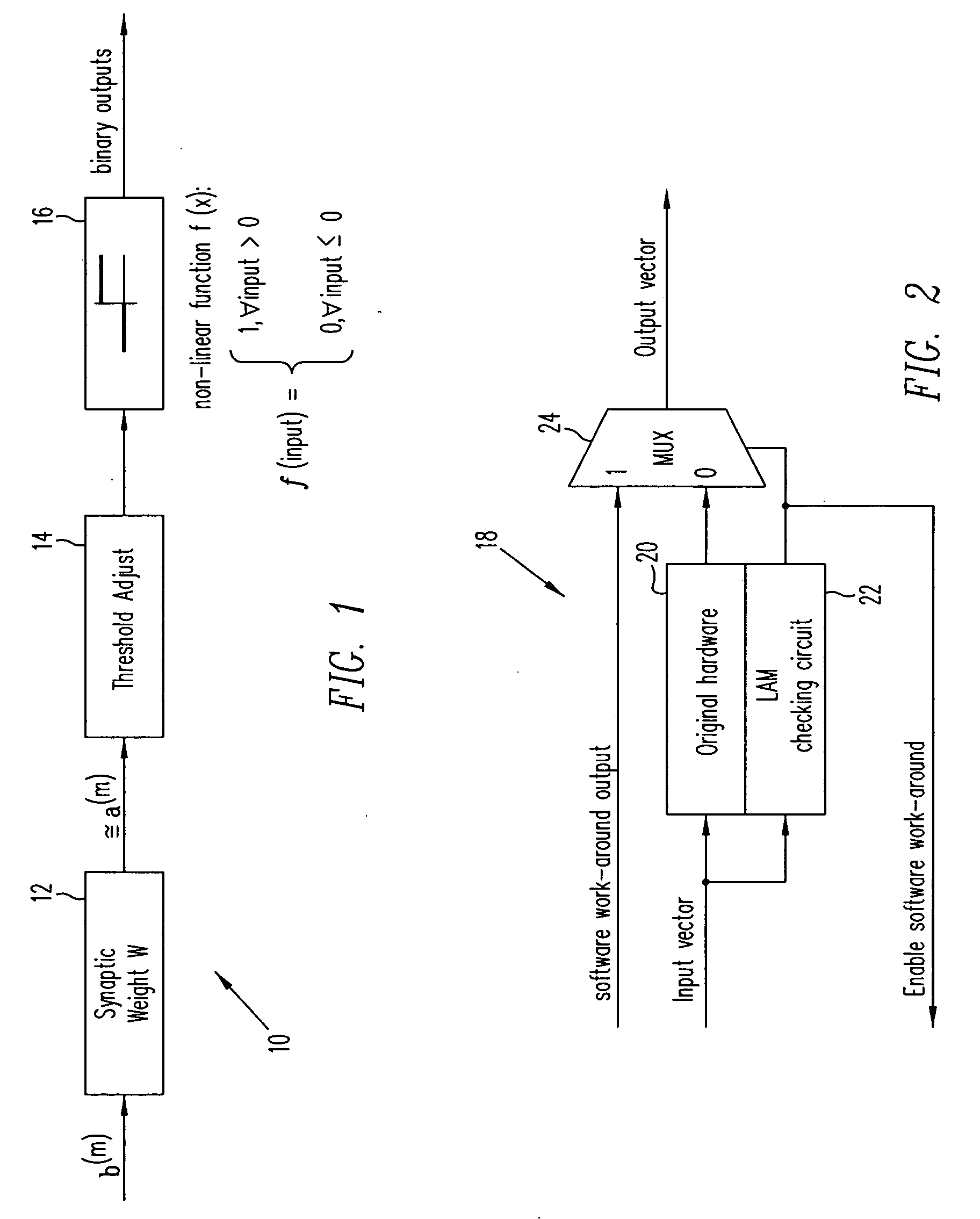 Linear associative memory-based hardware architecture for fault tolerant ASIC/FPGA work-around