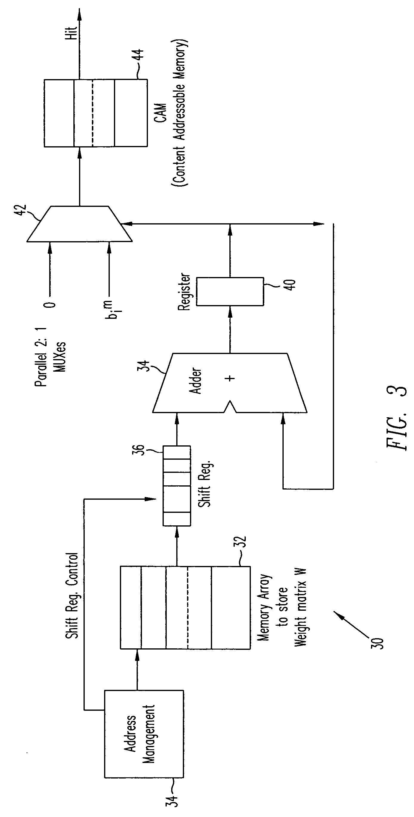 Linear associative memory-based hardware architecture for fault tolerant ASIC/FPGA work-around