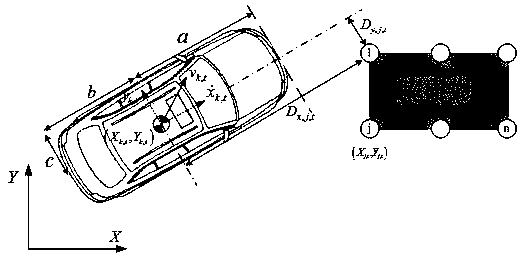 An integrated vehicle emergency collision avoidance control method for avoiding moving obstacles