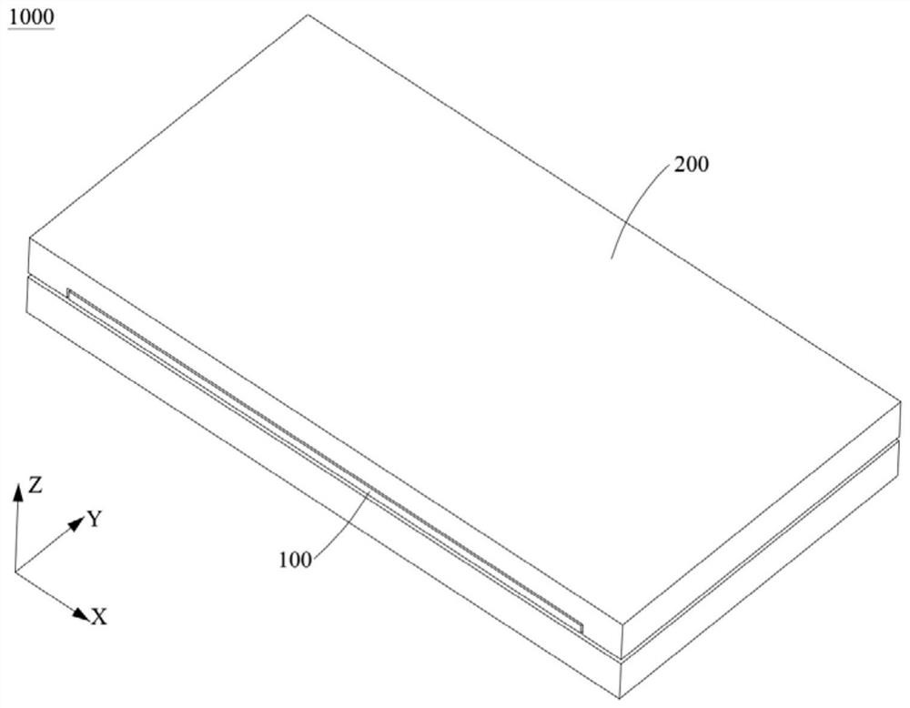 Rotating mechanism, supporting device and mobile terminal