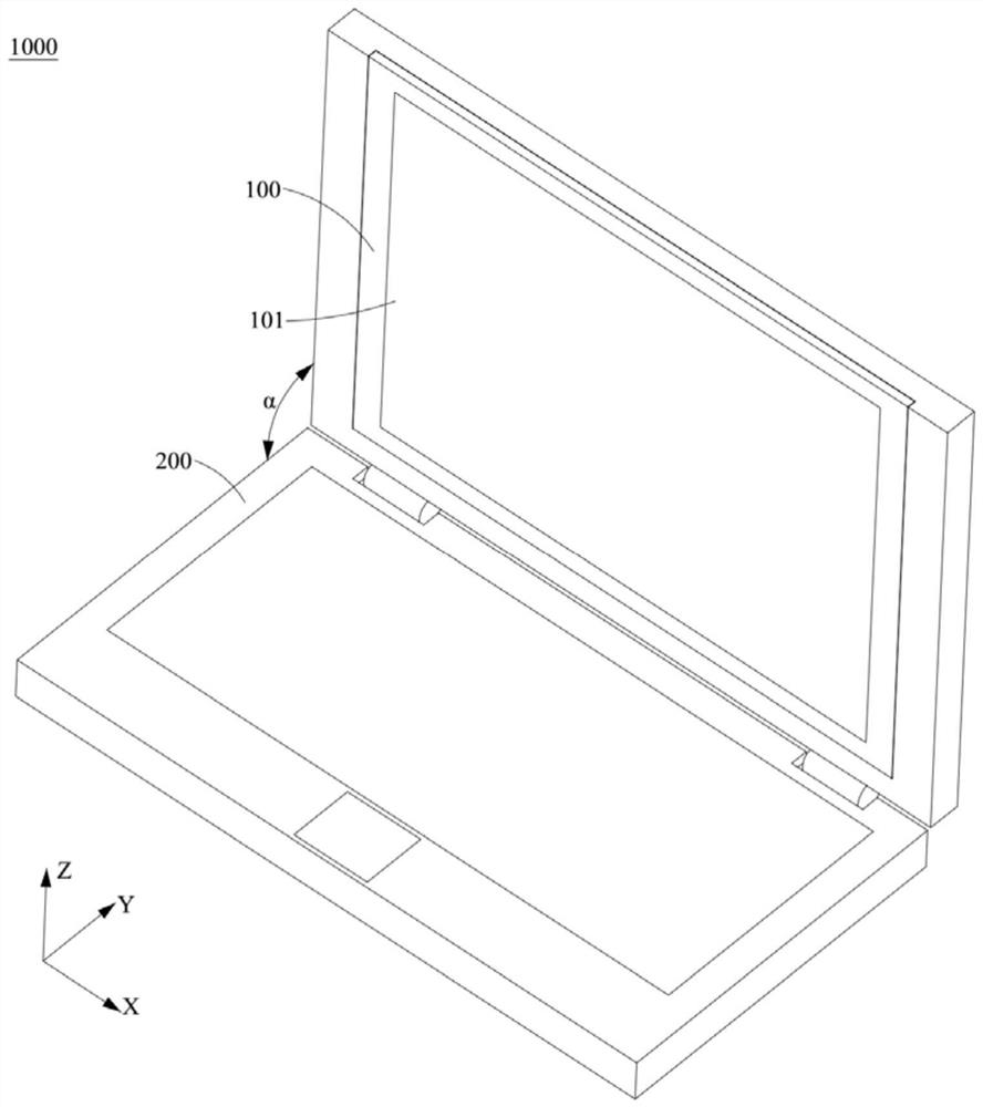 Rotating mechanism, supporting device and mobile terminal