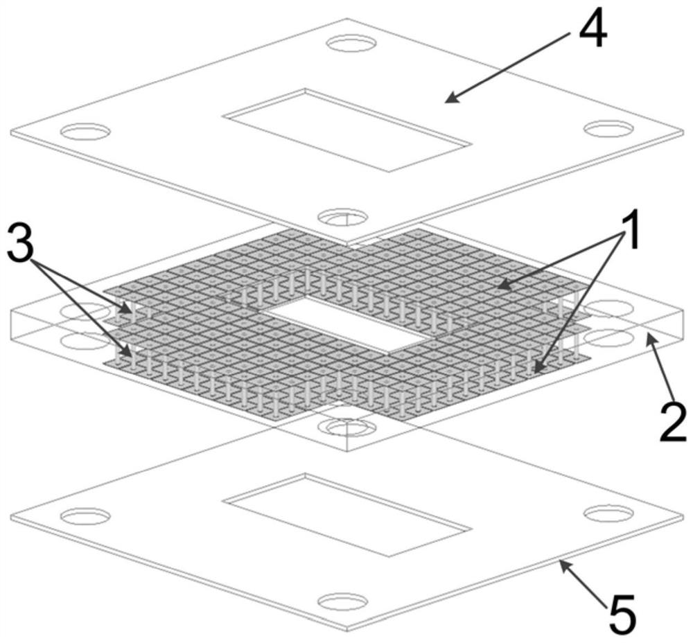 A substrate-integrated low passive intermodulation waveguide flange gasket