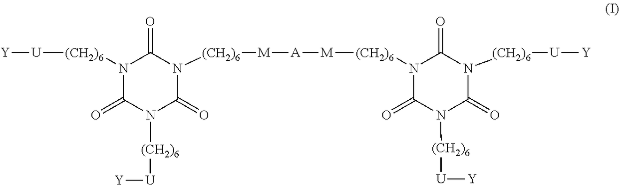 Softener composition