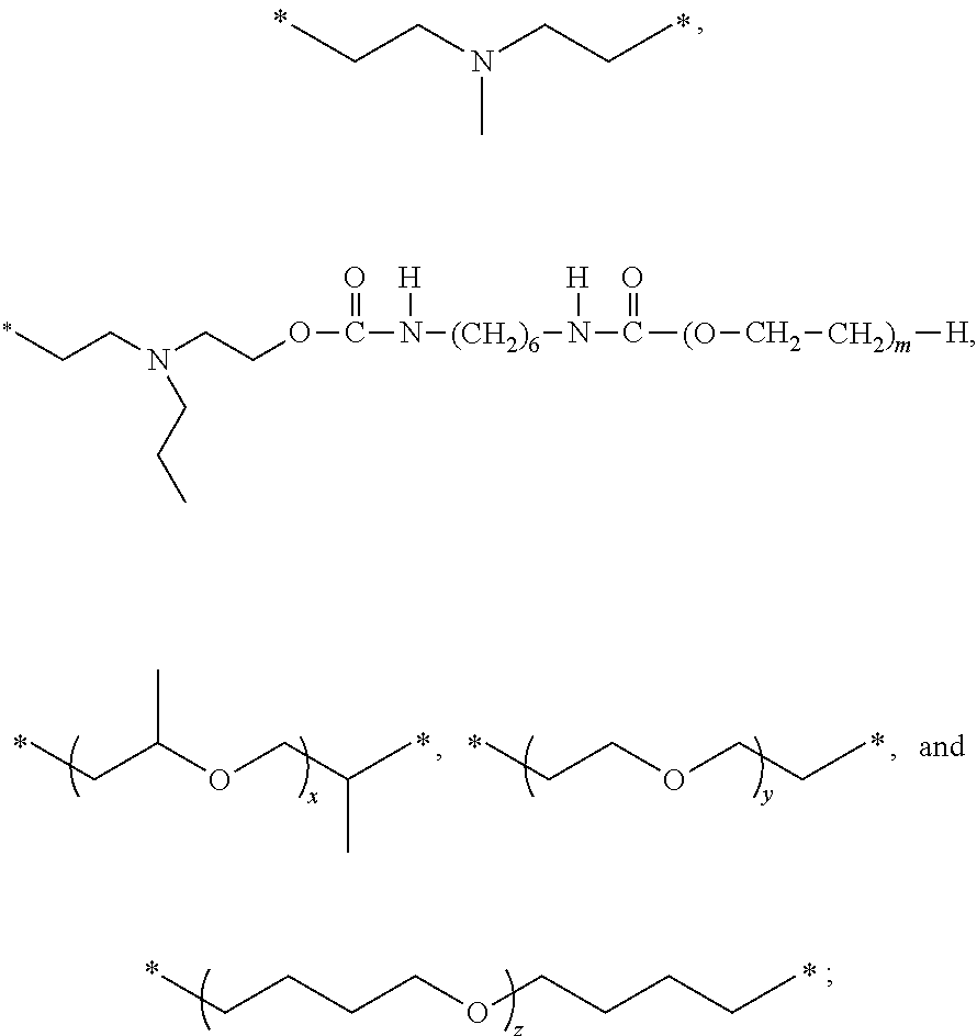 Softener composition