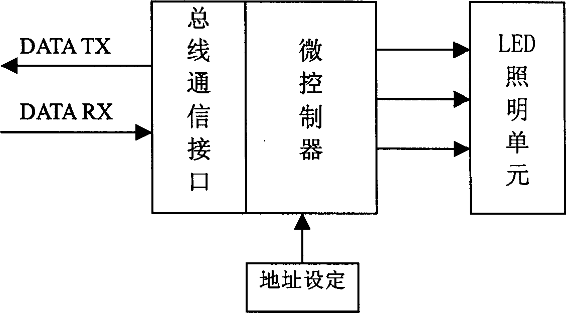 Non addressing type inserted 2 wire communication and control apparatus thereof