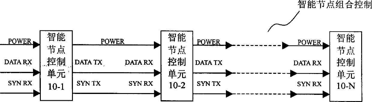 Non addressing type inserted 2 wire communication and control apparatus thereof