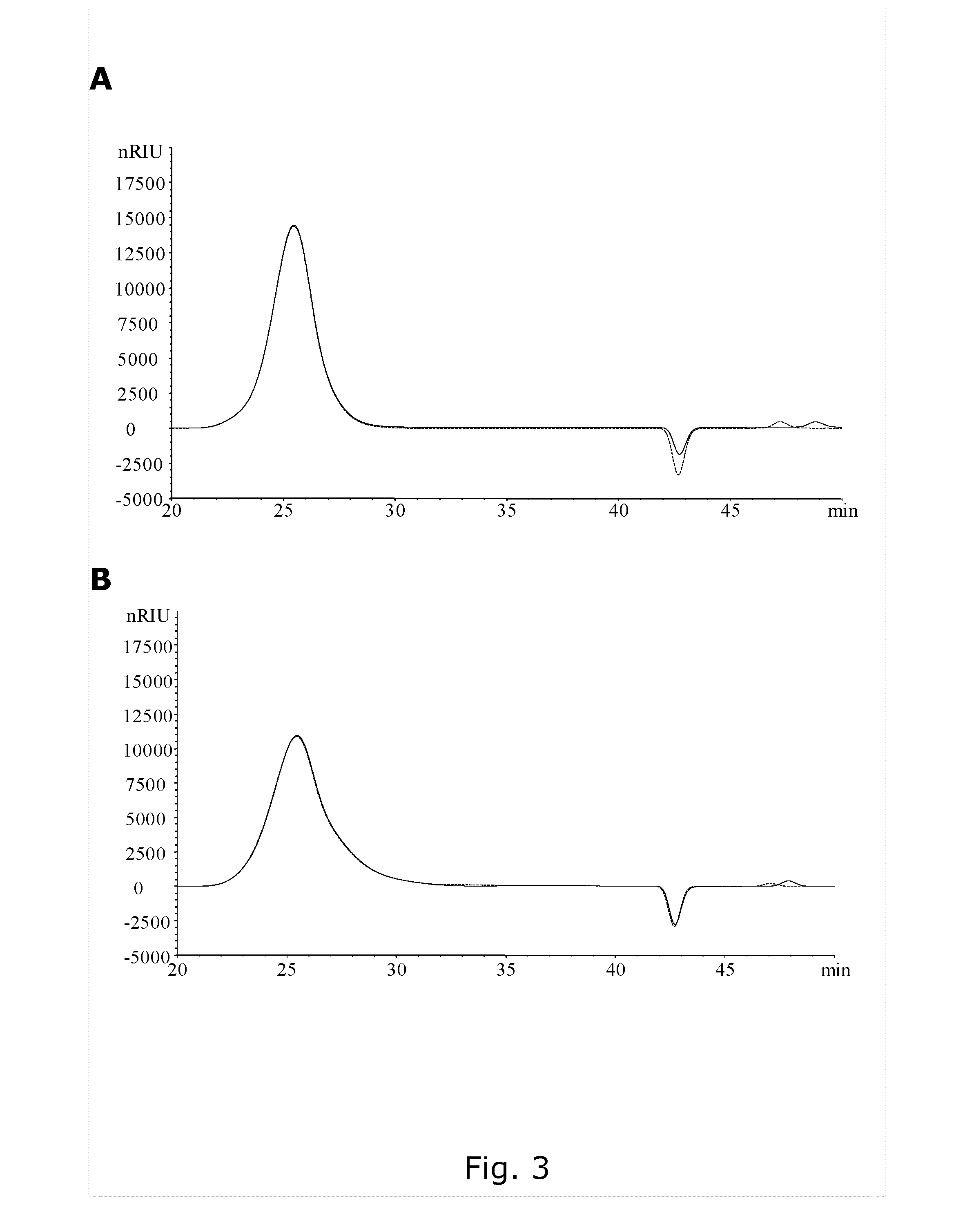 Ready-to-drink beverages comprising hydrolyzed whole grain