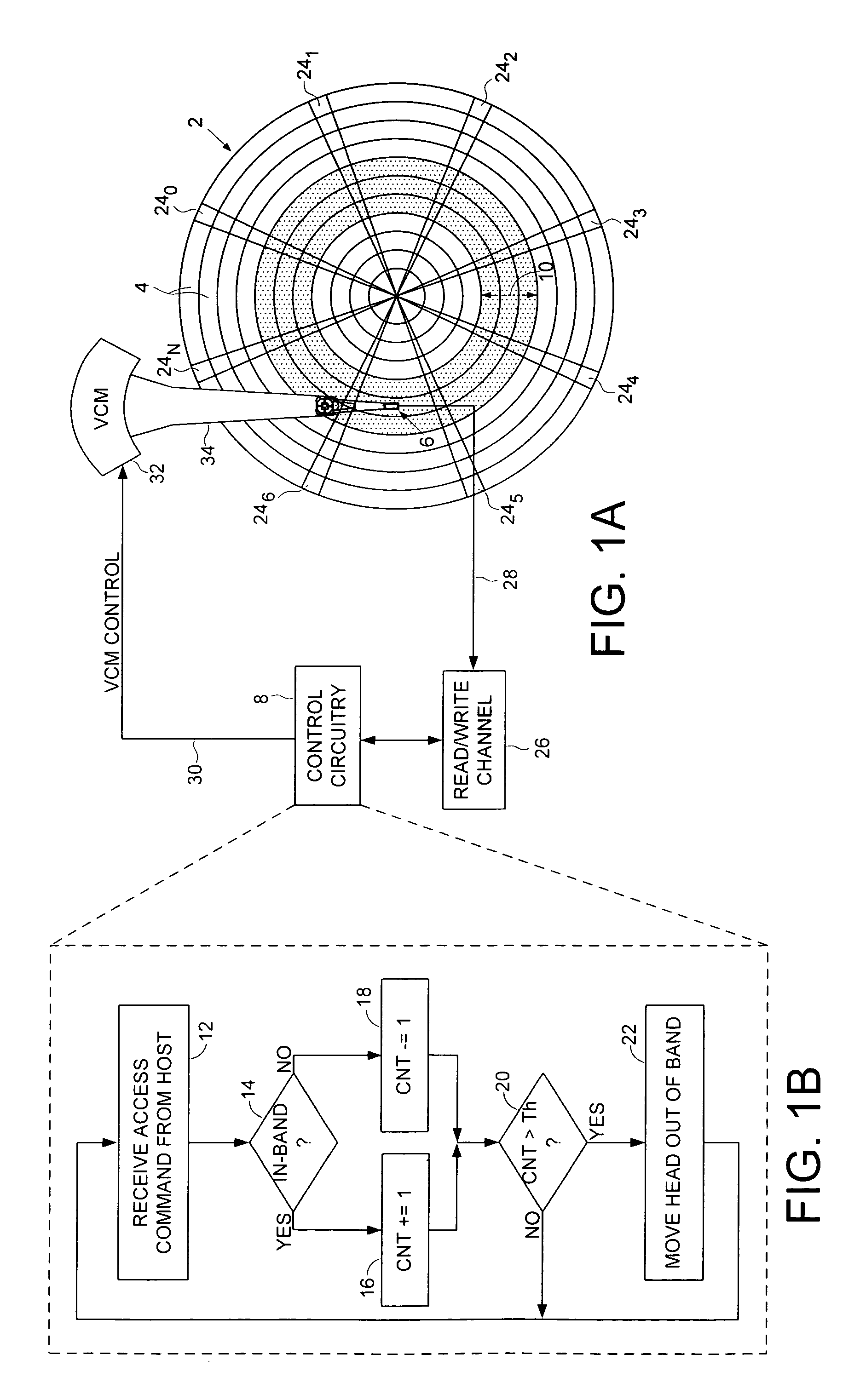 Disk drive implementing wear prevention in a high frequency access band of tracks