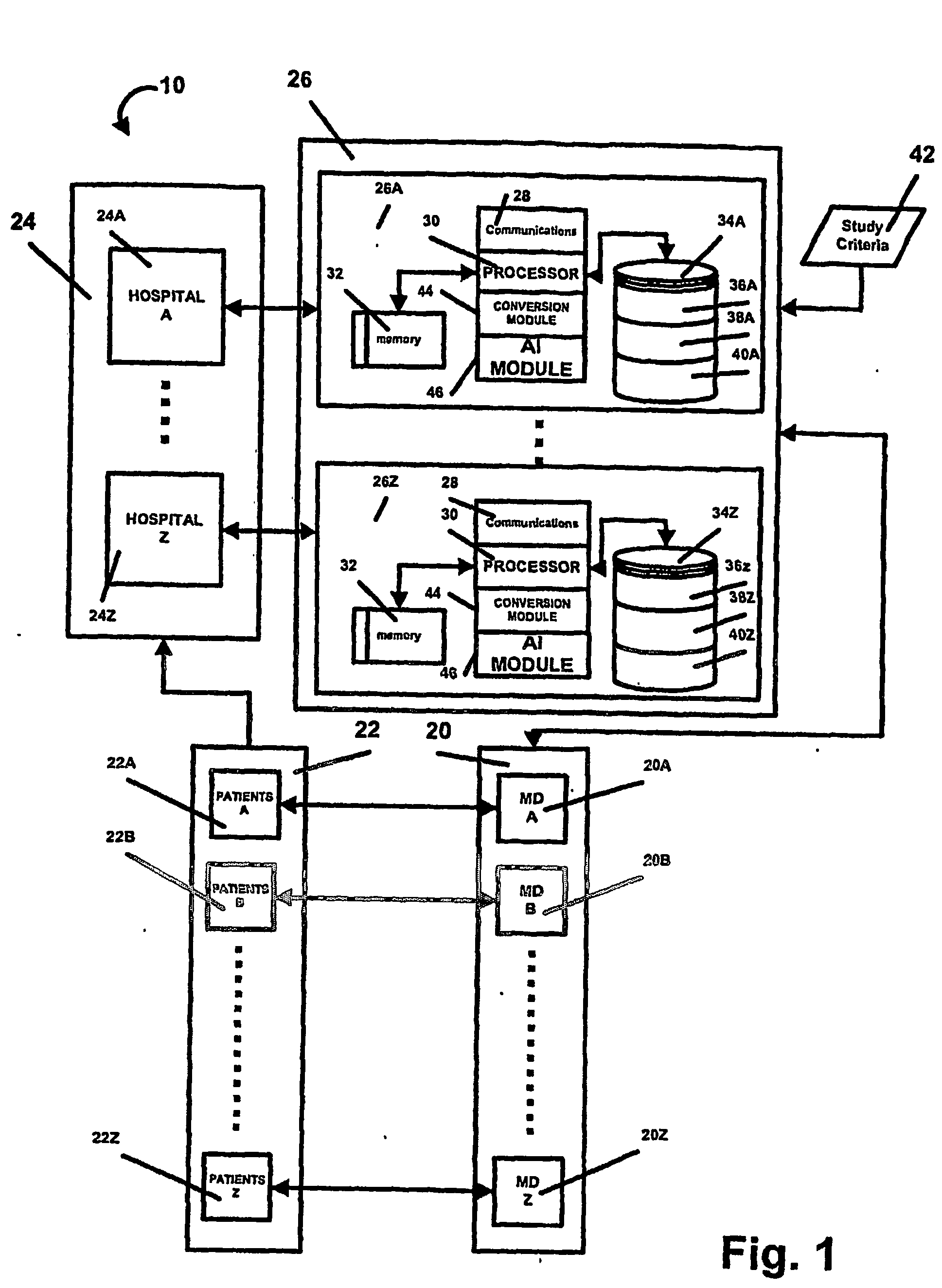 Method and process that automatically finds patients for clinical drug or device trials