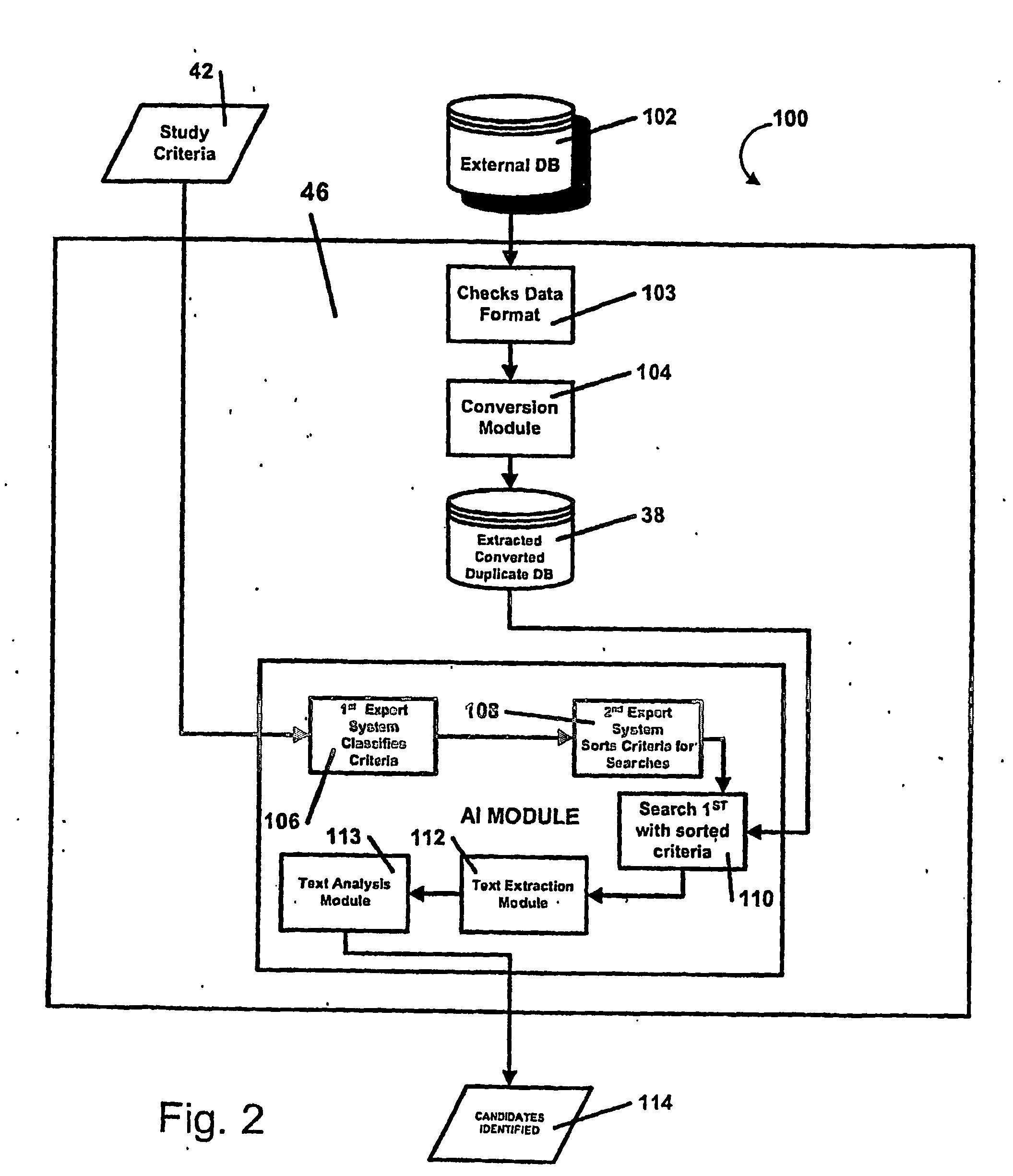 Method and process that automatically finds patients for clinical drug or device trials