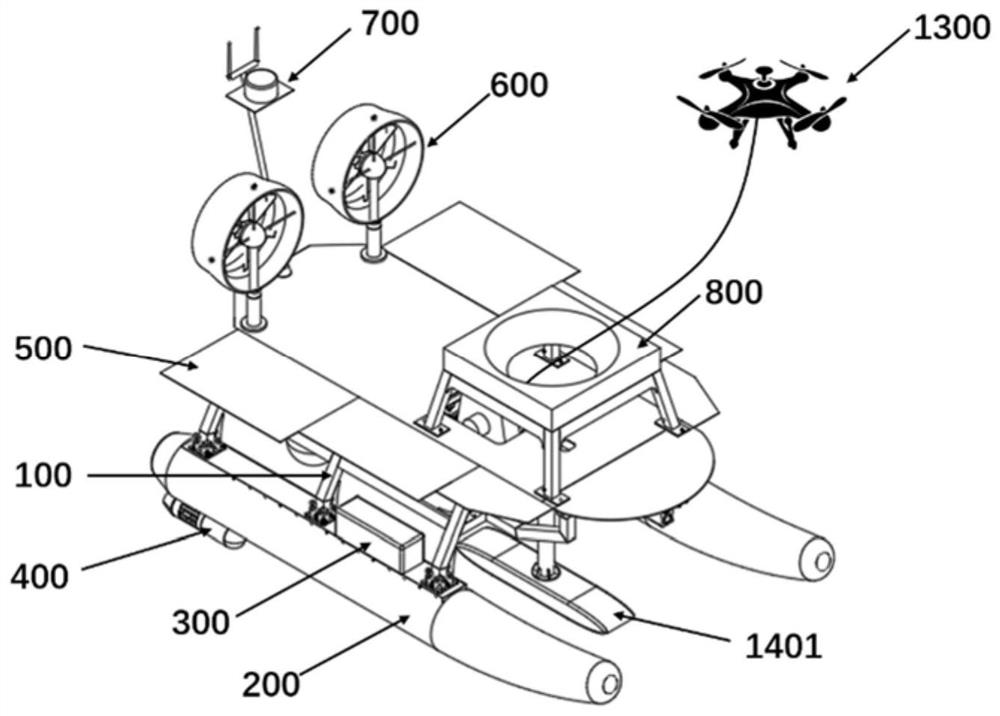 Wind energy and solar energy hybrid driven unmanned sea-air three-dimensional monitoring ship