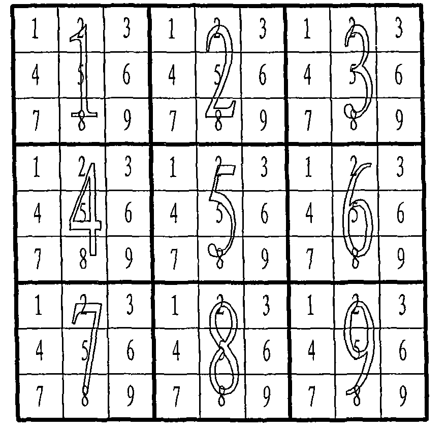 Multi-stage nine-grid locating method of spatial information