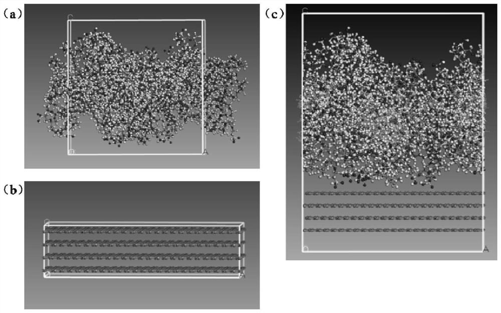 Multi-scale modeling and simulation method for porous composite material