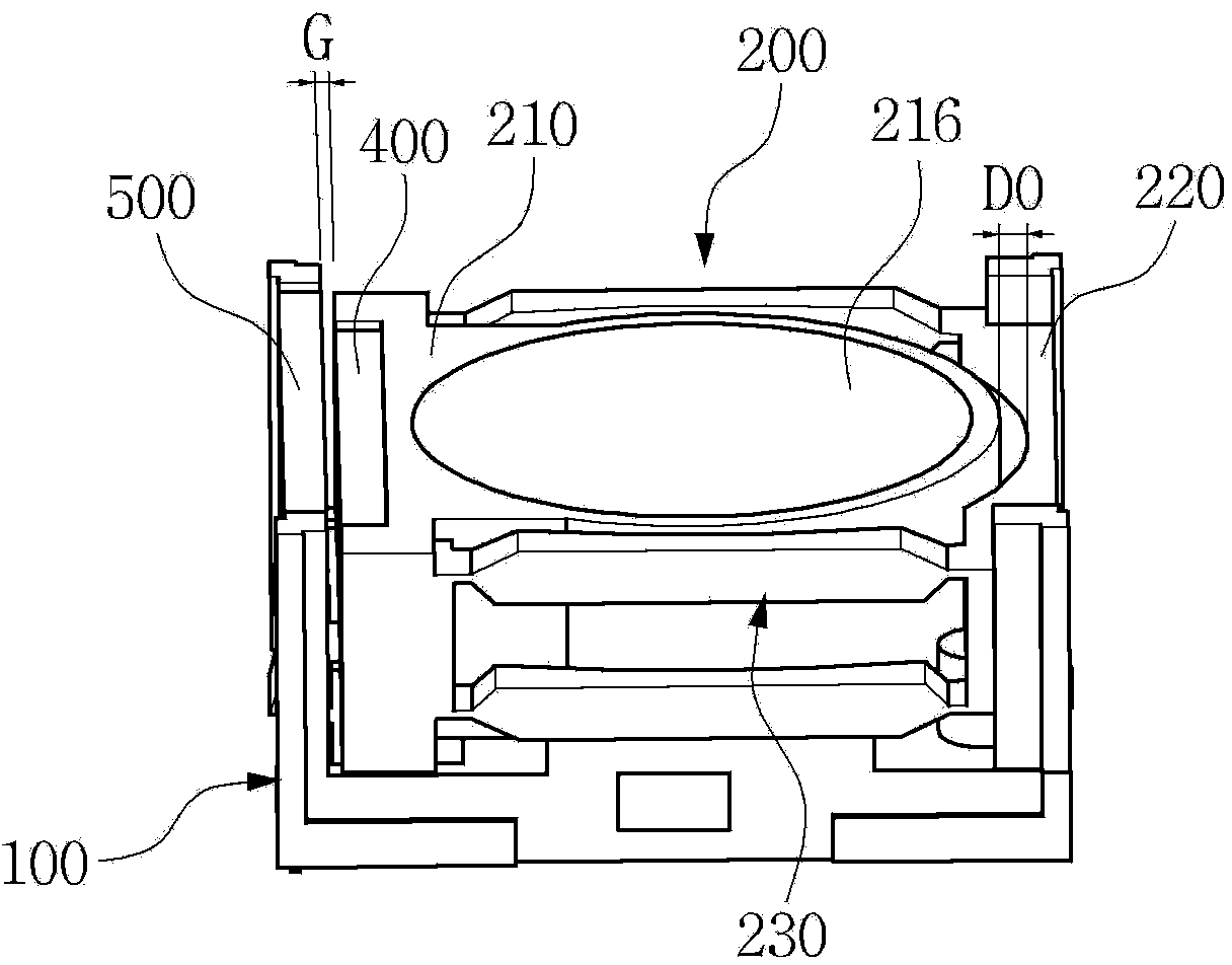 Camera module