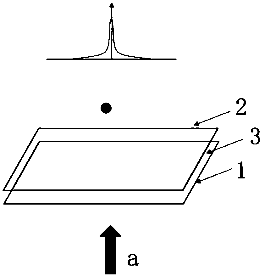 Display panel and manufacturing method and display device thereof