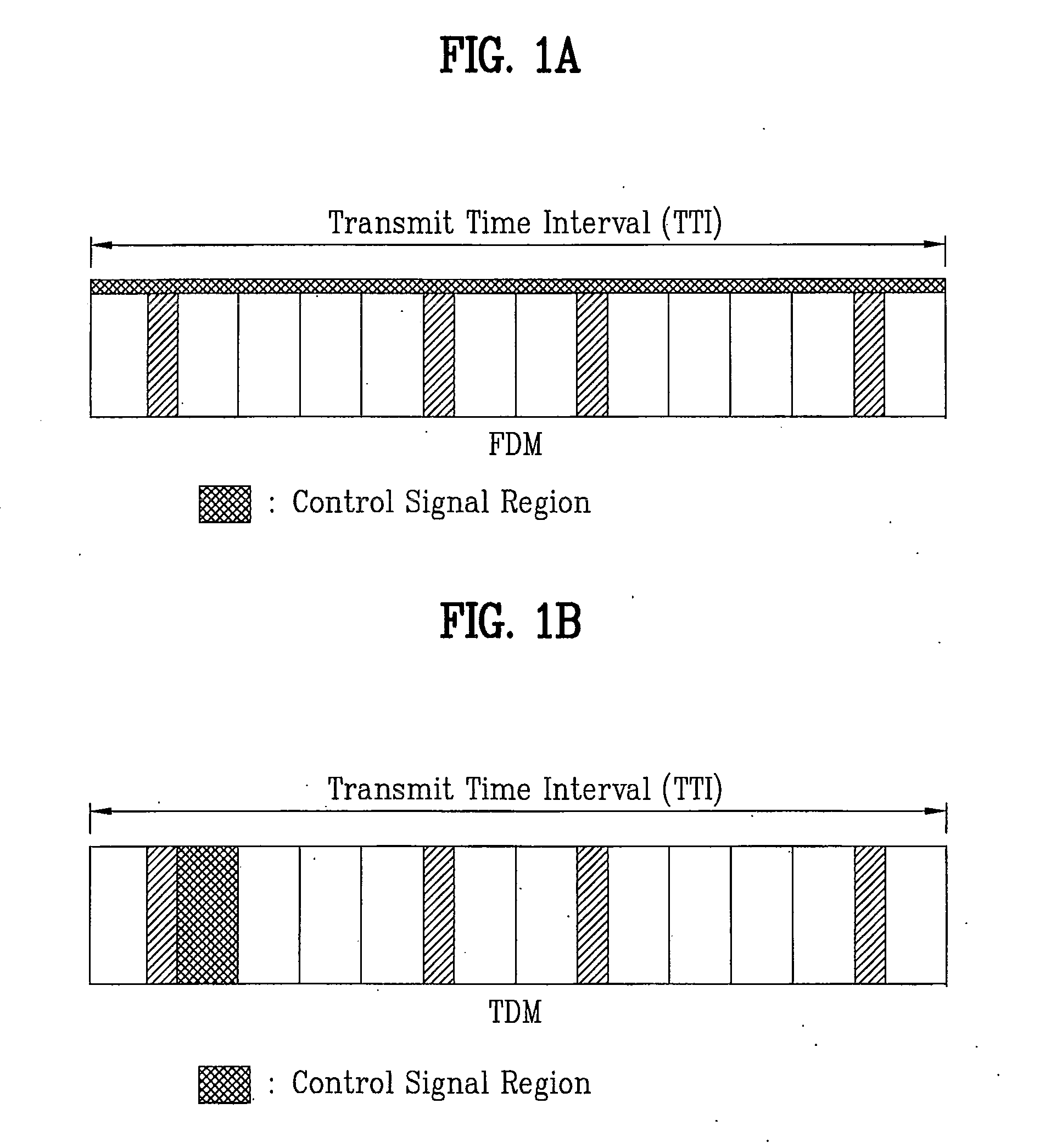 Method for transmitting control signal and method for allocating communication resource to do the same