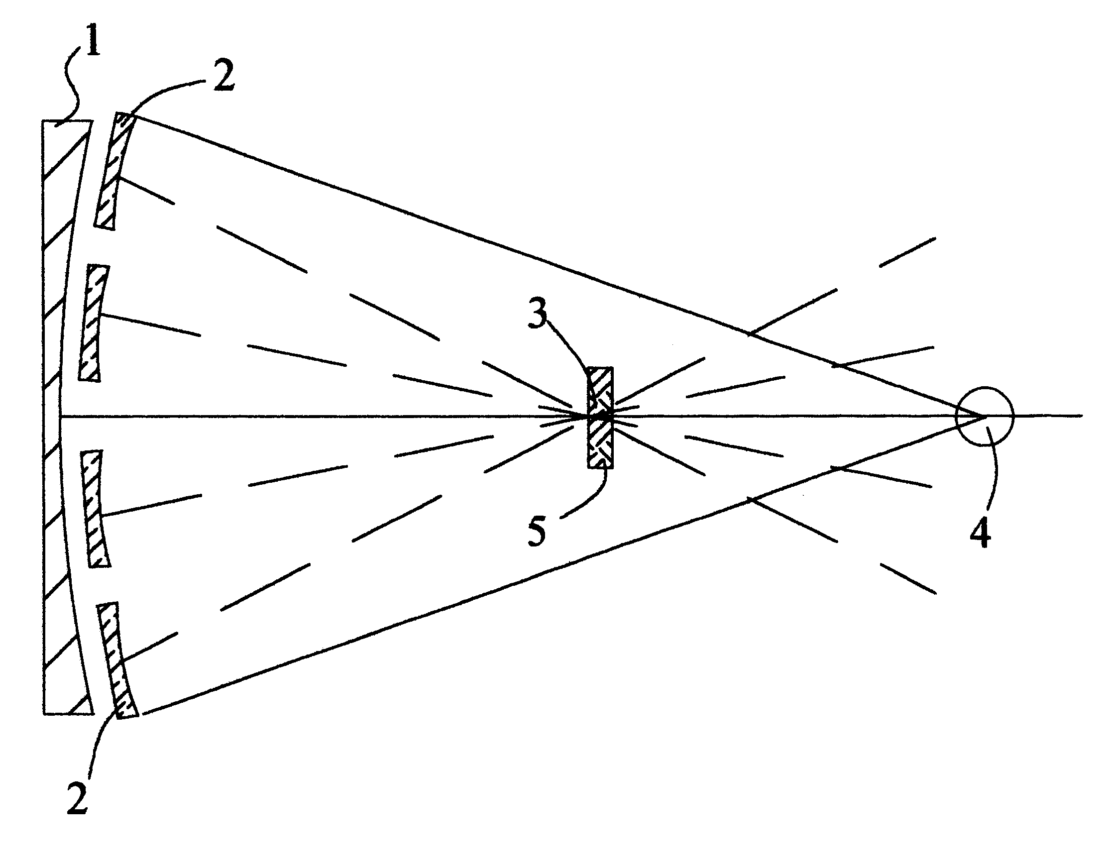 Multi-facet concentrator of solar setup for irradiating the objects placed in a target plane with solar light