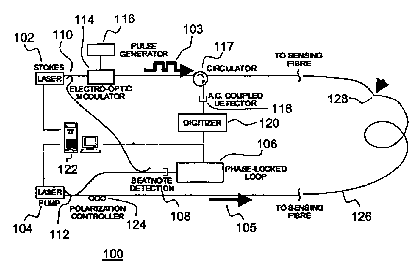 System and method for resolution enhancement of a distributed sensor