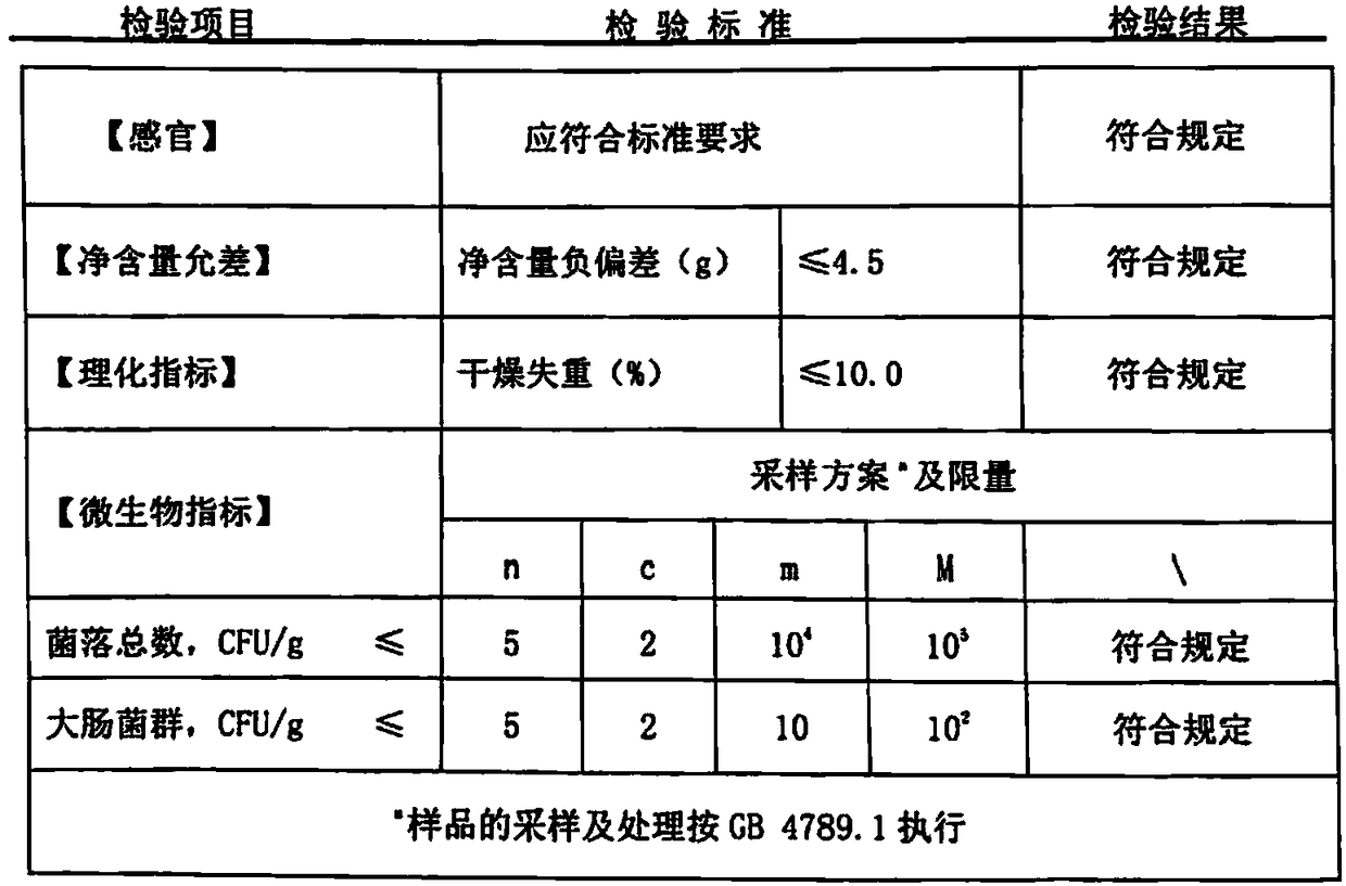 Moringa leaf and ginseng health product and preparation method thereof