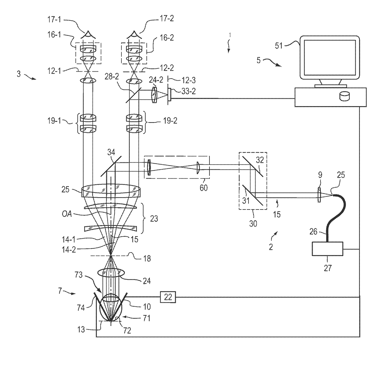 System for eye examination by means of stress-dependent parameters