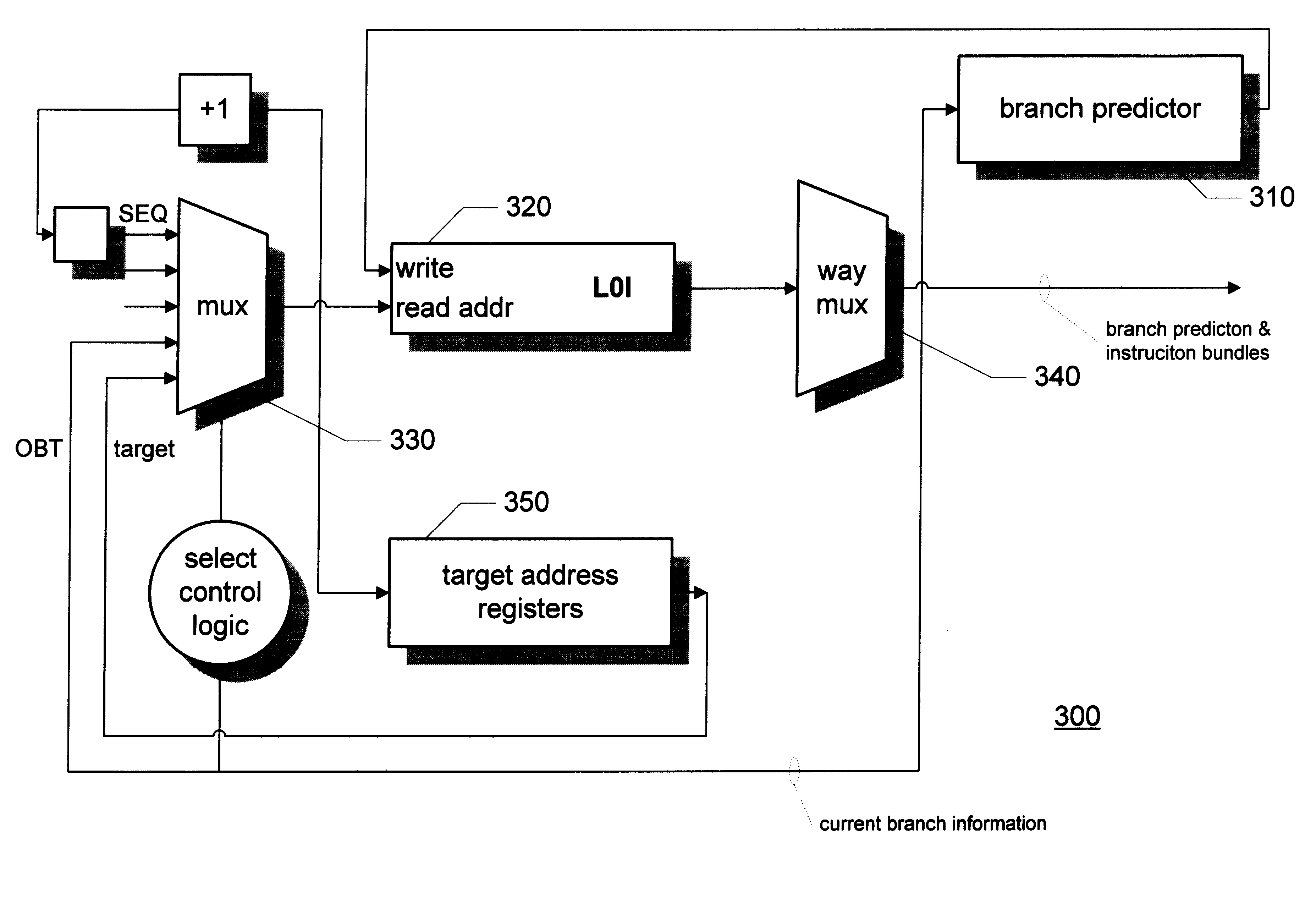 Branch prediction architecture