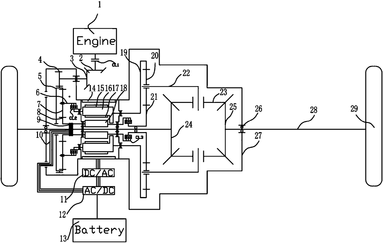 Combination heterogeneous comprehensive configuration method of multi-shaft cascade machine electric coupling device