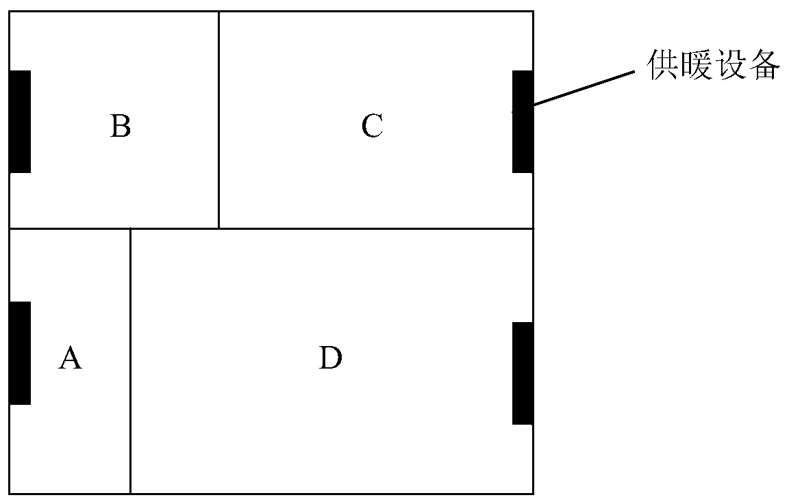 Heating control method and equipment and computer readable storage medium