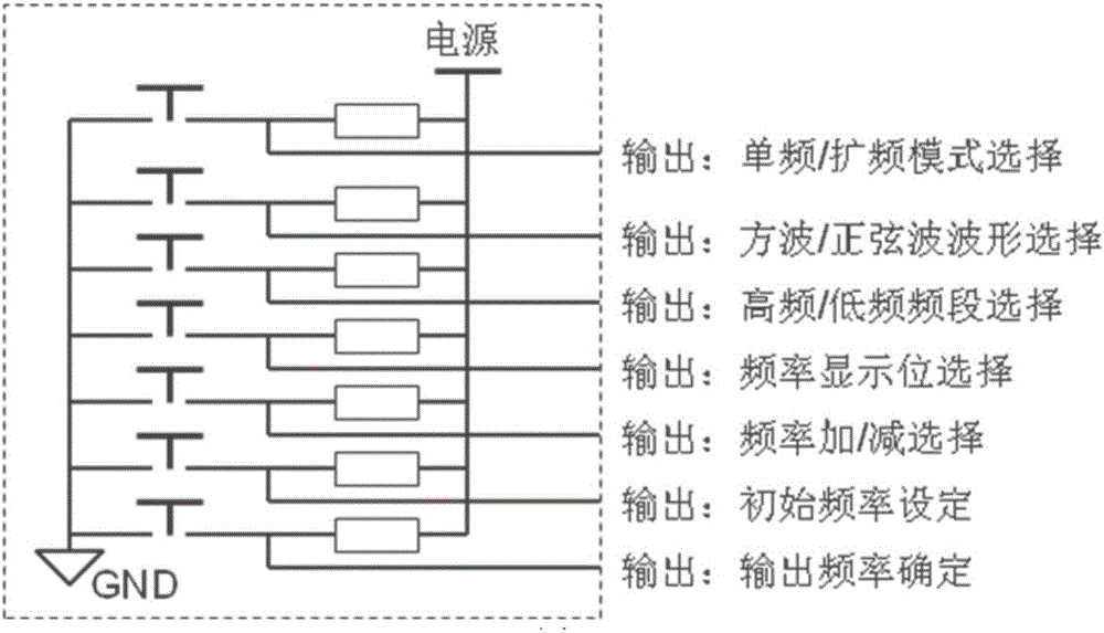 Spread spectrum coding detection signal transmitting system