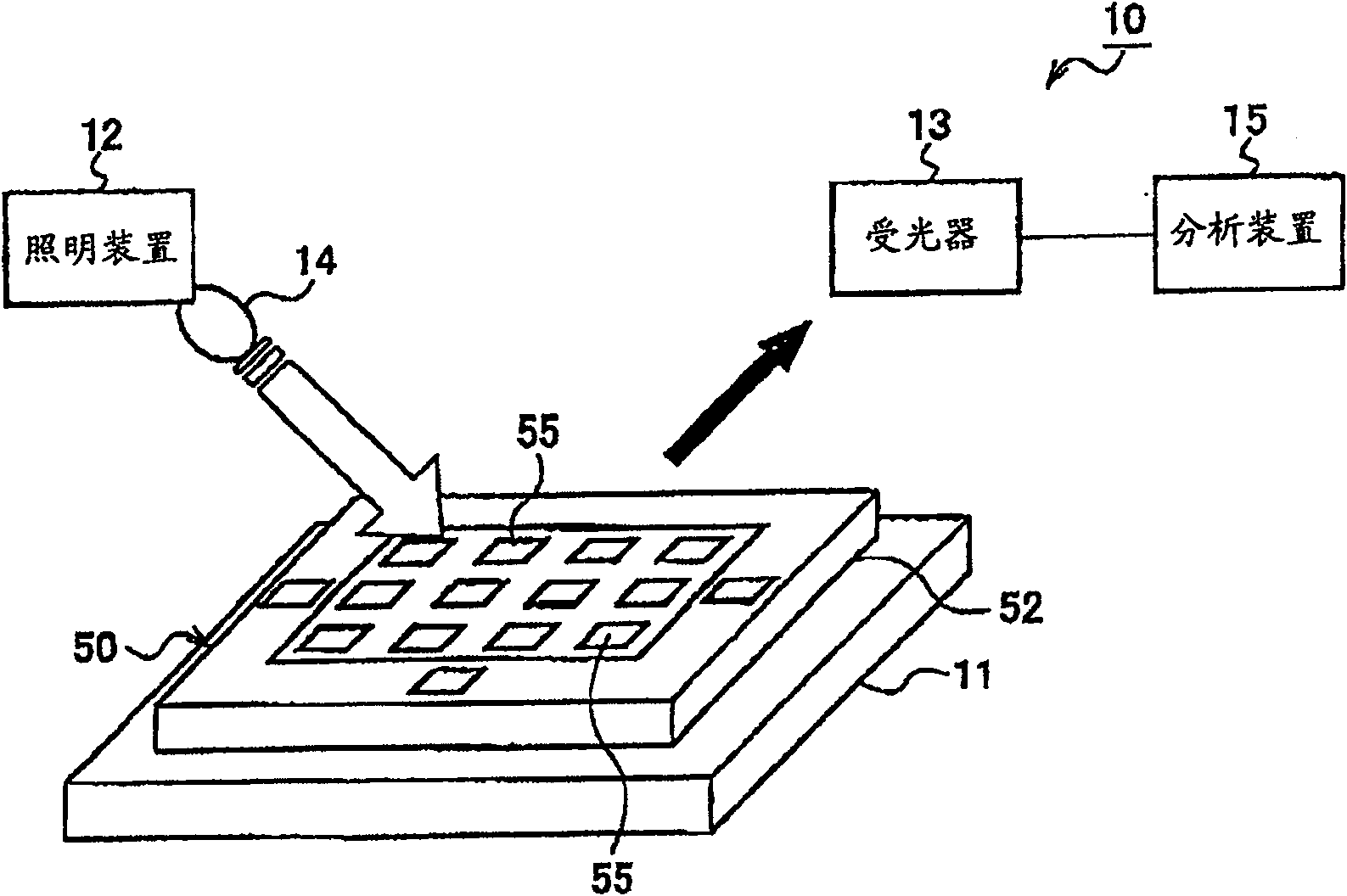 Method of inspecting an mura defect in a pattern and apparatus used for the same