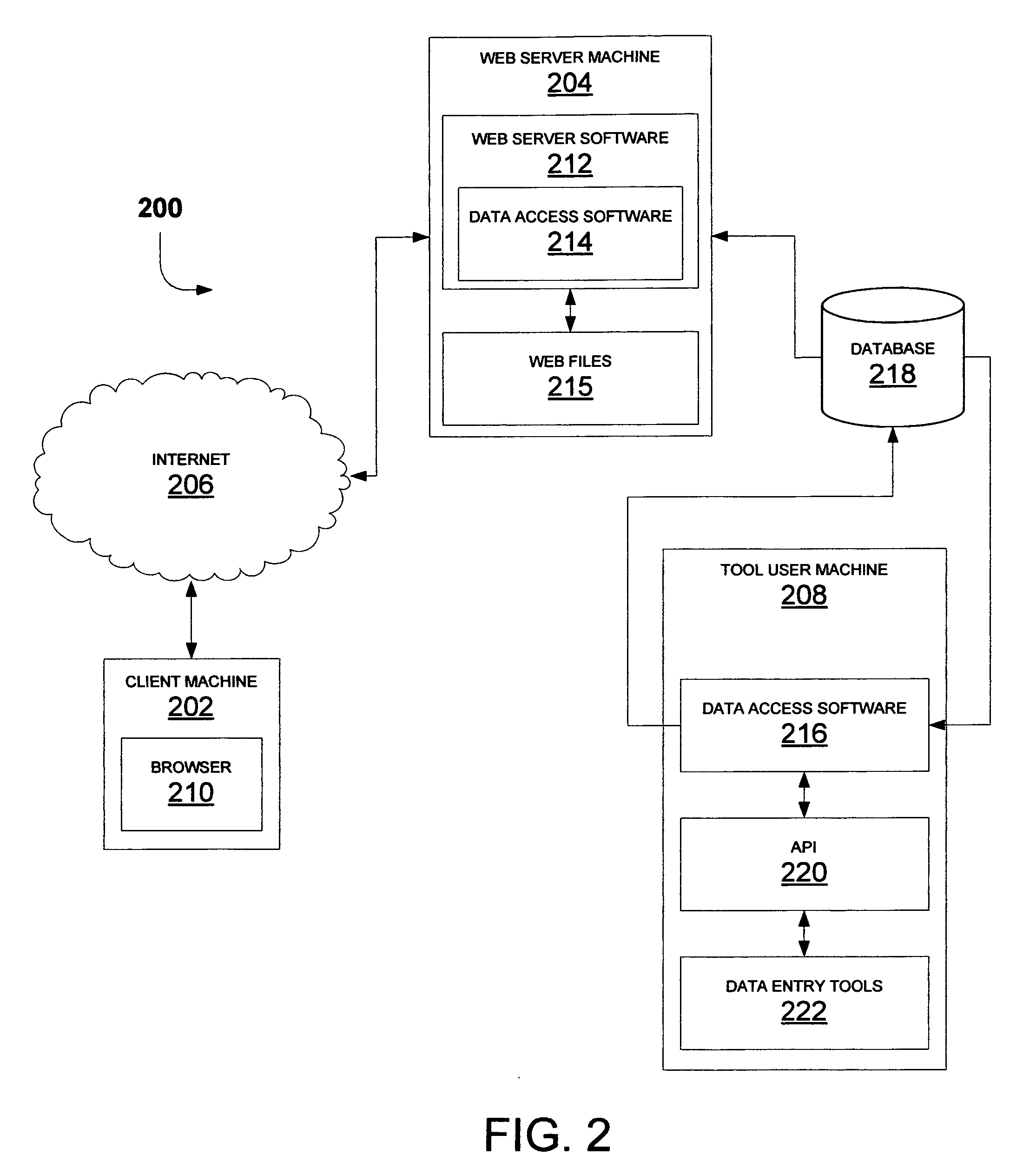 Ranking multimedia search results by re-ranking the results based on search term, geo-spatial, and user activity inter-connectivity scores