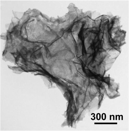 Metal-organic framework compound derived metal sulfide nanosheet and preparation method thereof