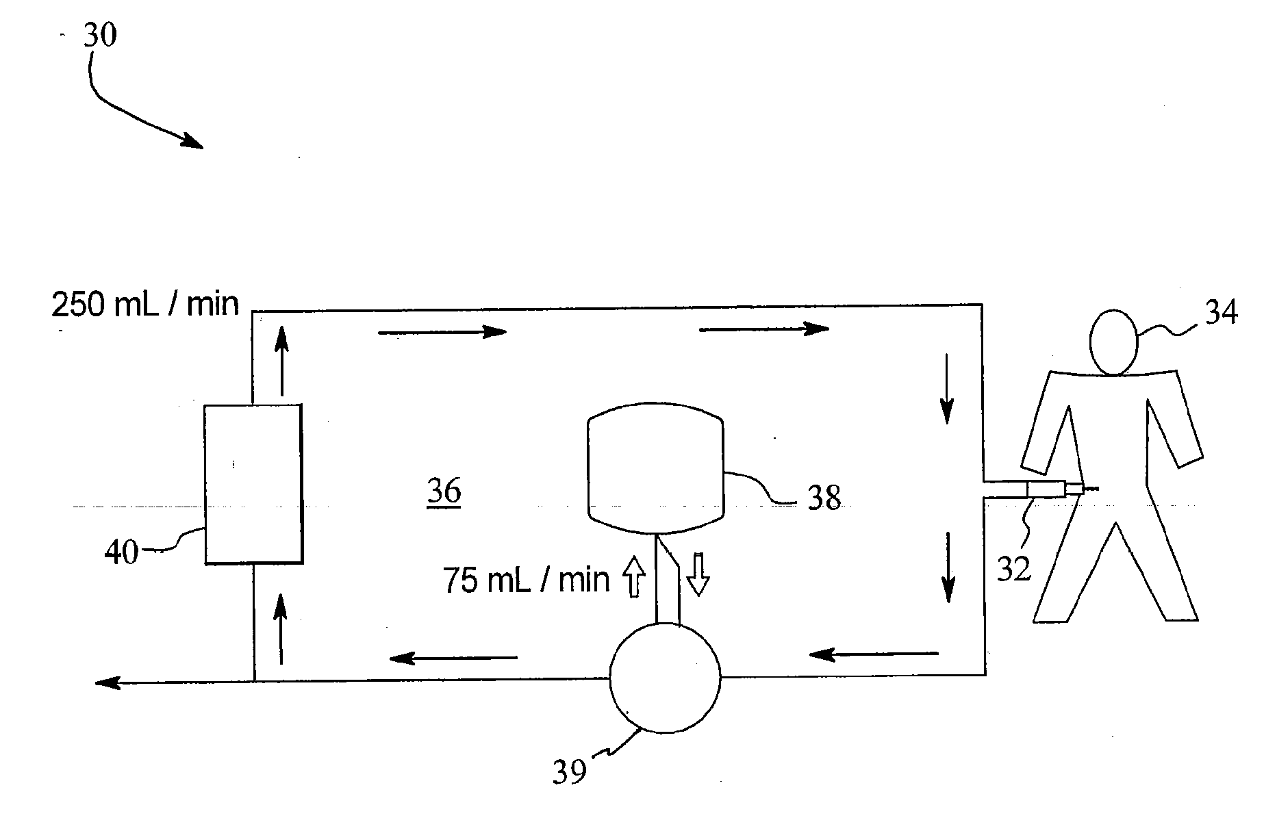 Systems and methods for peritoneal dialysis