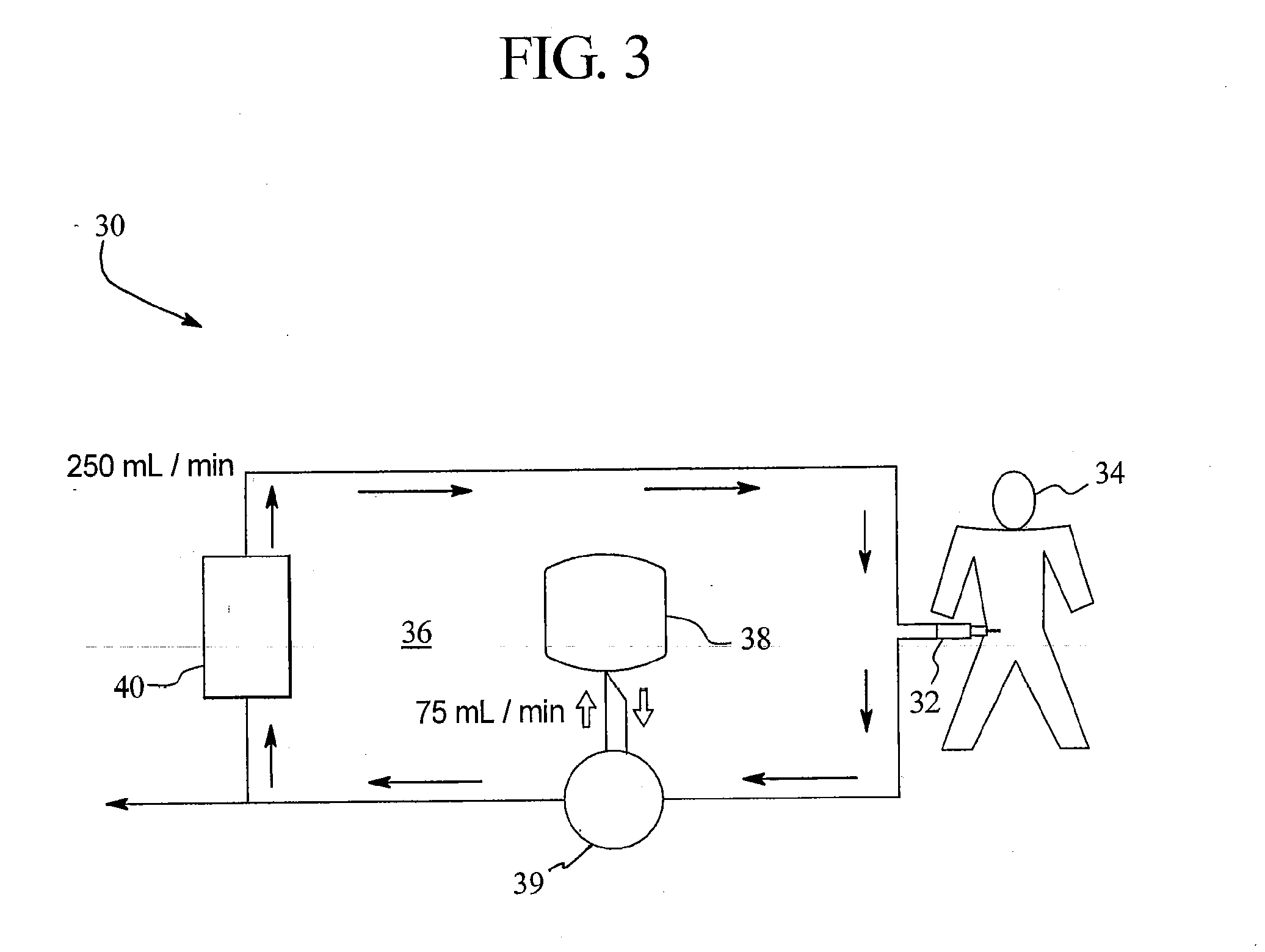 Systems and methods for peritoneal dialysis