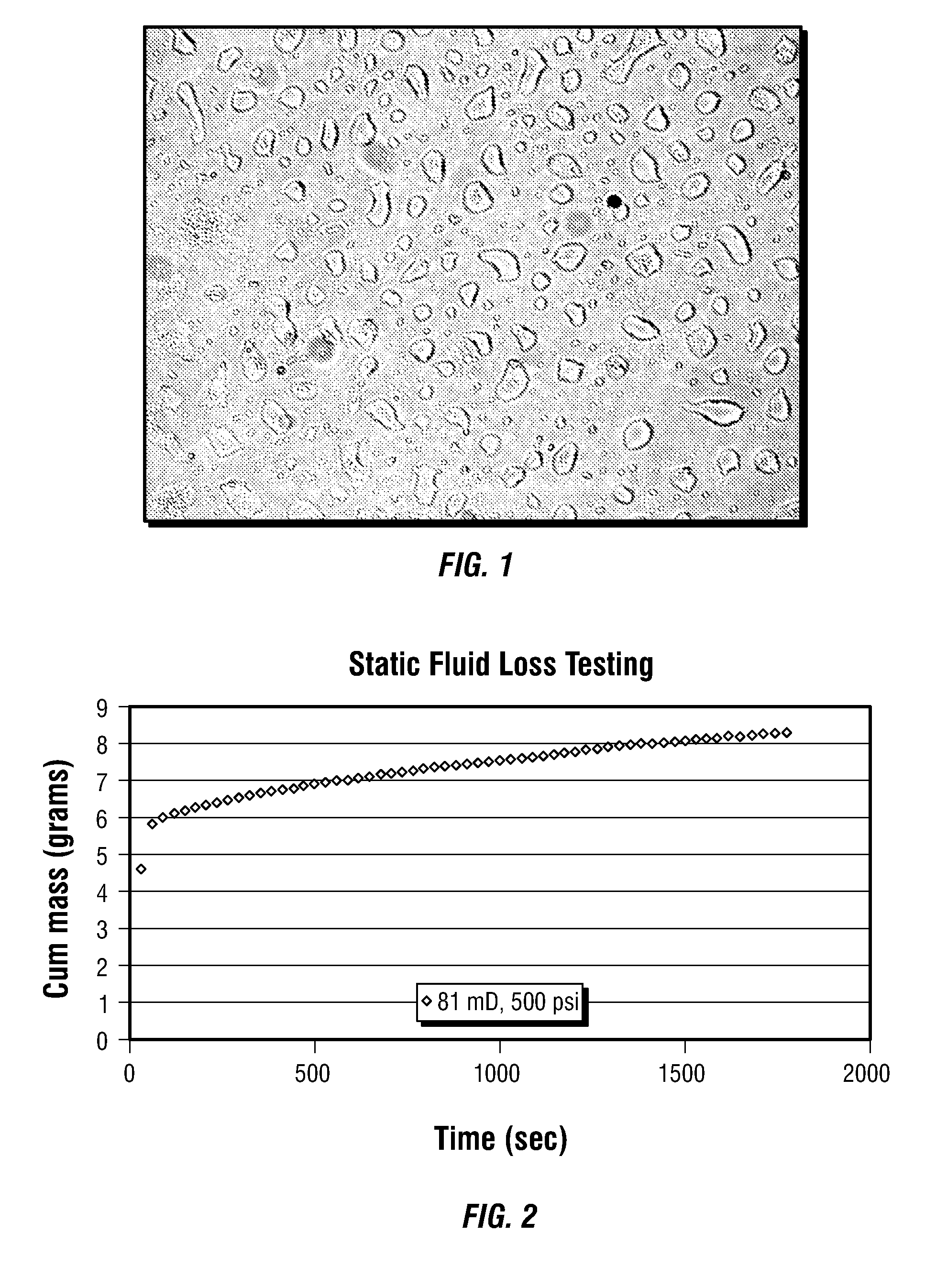 Polymeric Microspheres as Degradable Fluid Loss Additives in Oilfield Applications