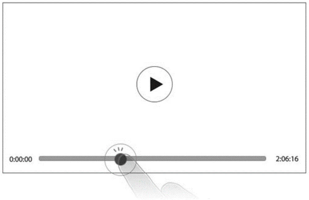 Audio and video play progress control method, apparatus and system