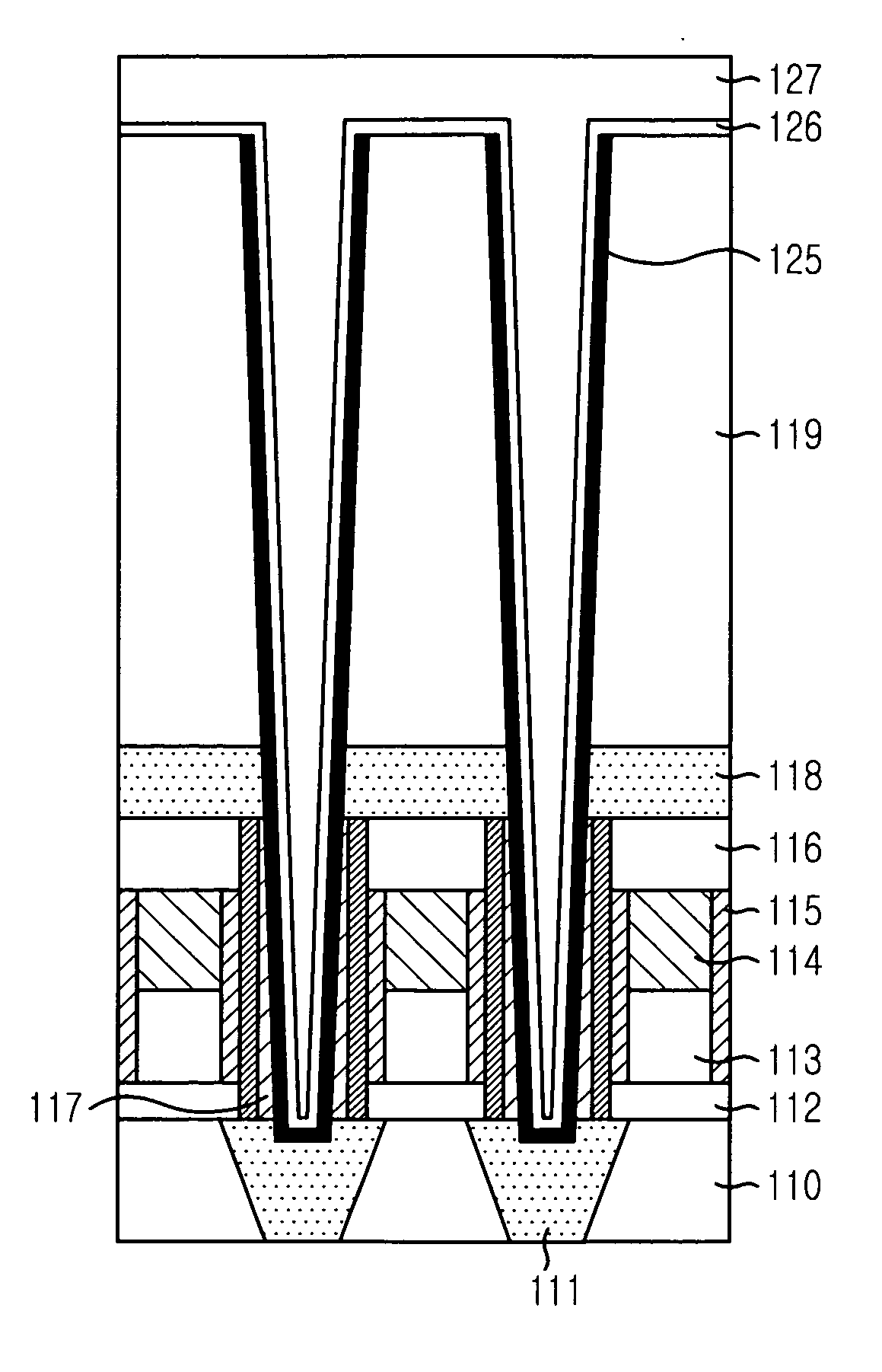 Semiconductor device and method for fabricating the same