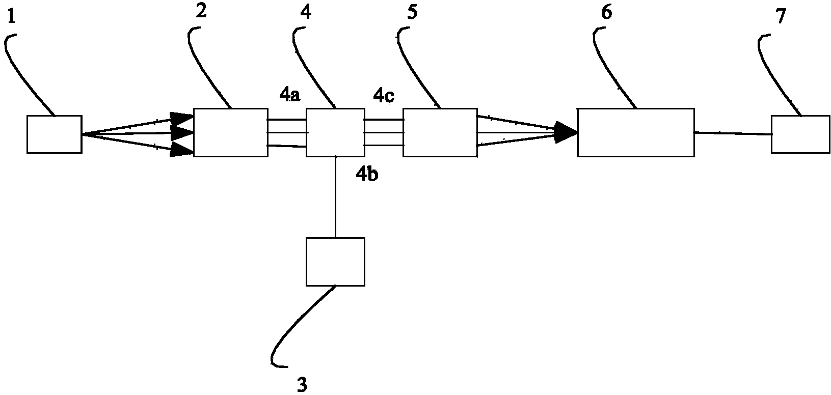 Optical correlator based on modal dispersion