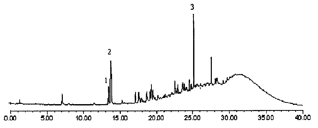 Anti-hepatitis B virus composition taken from fresh dandelion and application of anti-hepatitis B virus composition in preparation of anti-hepatitis B virus drug