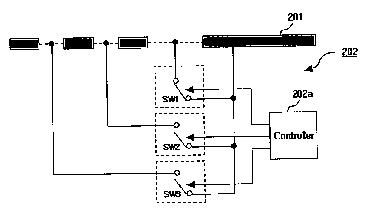 Antenna apparatus of mobile communications terminal and operation method thereof