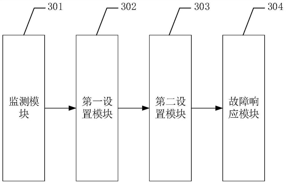 A method and device for brushing logs of a NAS storage system