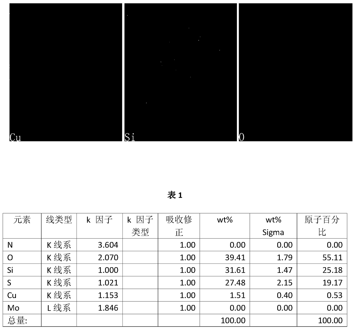 Low-toxicity and high-efficiency nano-drug carrier material for tumor therapy and preparation method and application thereof