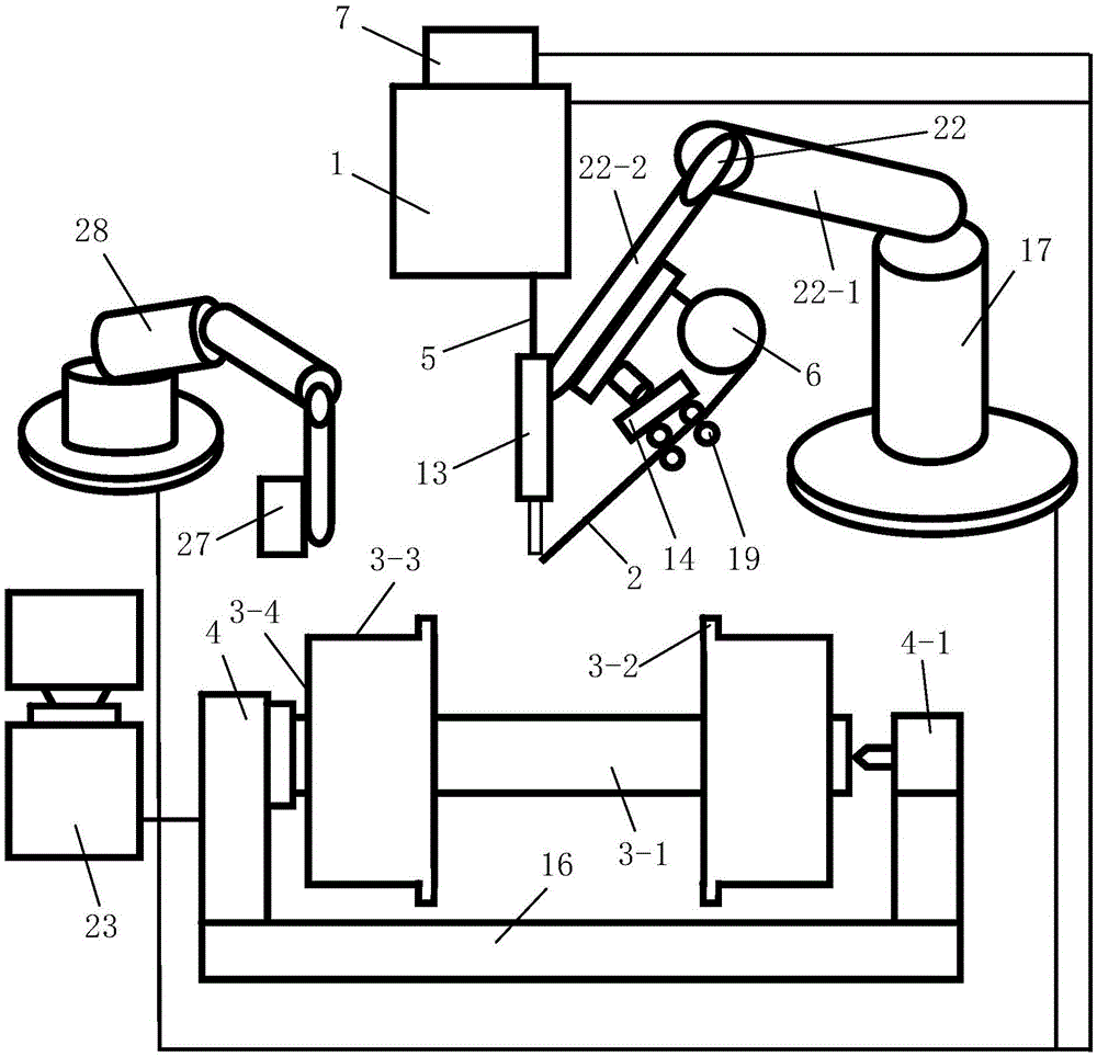 Plasma 3D fast forming and remanufacturing method and equipment of train wheels