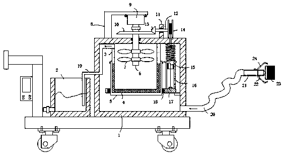 Environment-friendly efficient dust-removing clearing equipment for electrical engineering equipment