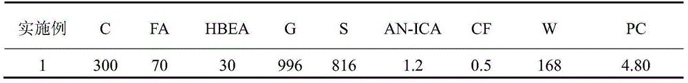 C30 self-compaction microexpanded concrete-filled steel tube and preparation method thereof