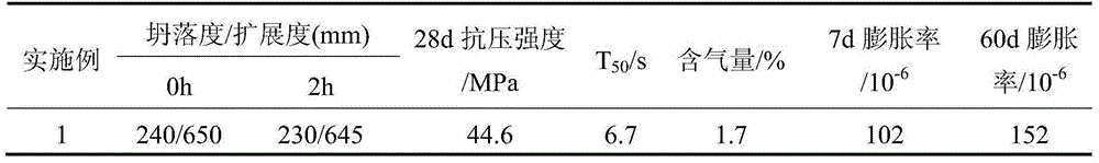 C30 self-compaction microexpanded concrete-filled steel tube and preparation method thereof