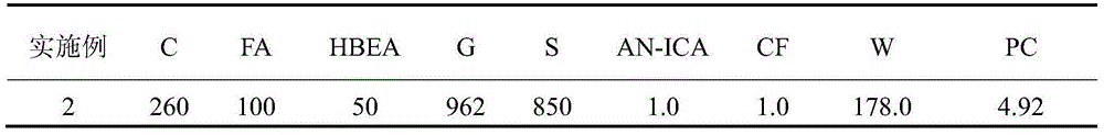 C30 self-compaction microexpanded concrete-filled steel tube and preparation method thereof