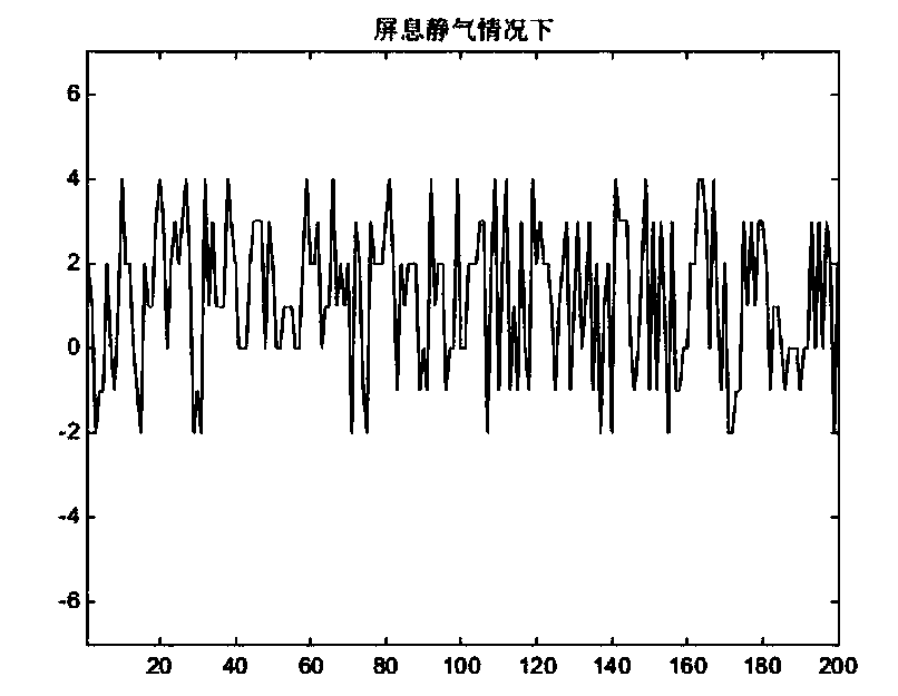 Intelligent device wearing state detection method and system