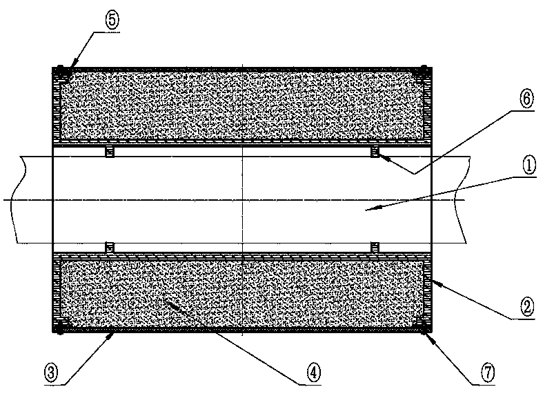 Ultrahigh-temperature heat-insulation device